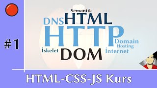 ⏺️ HTML CSS Javascript Kursu 1 [upl. by Markman]