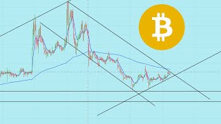 BSV Price Analysis [upl. by Yruj]