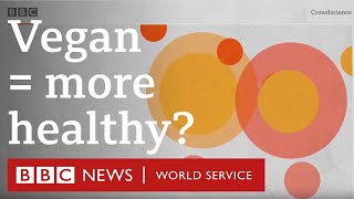 Is a vegan diet better for your health  BBC World Service CrowdScience podcast [upl. by Pudens246]