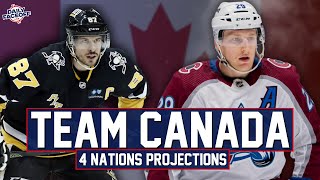 Team Canada  4 Nations Projected Roster [upl. by Adnerb]