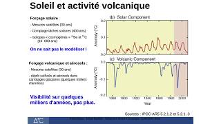 Le climat à travers les âges  Julien Barthes [upl. by Nicolle]