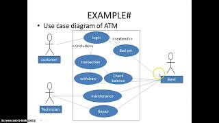 how to create a Use case diagram with example [upl. by Ynner]