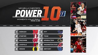 College volleyball rankings Stanford leaps Wisconsin in Power 10 [upl. by Oby]