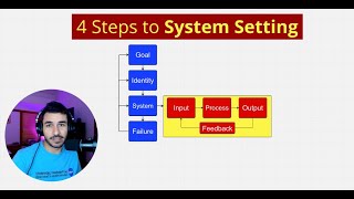 How to actually set SYSTEMS instead of goals [upl. by Terrej938]