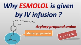 Why Esmolol is given by IV infusion [upl. by Bigot]