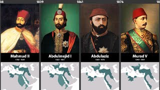 Timeline of the Rulers of the Ottoman Empire [upl. by Anilam]