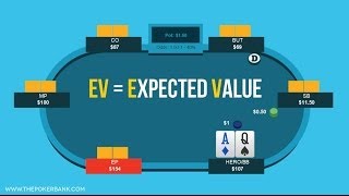 The Basics Of Poker EV  Poker Quick Plays [upl. by Cannell]