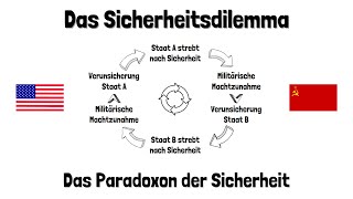 Das Sicherheitsdilemma  Wettrüsten Kalter Krieg  einfach erklärt [upl. by Malliw]