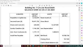 Working Capital NWC and Margin [upl. by Senzer288]