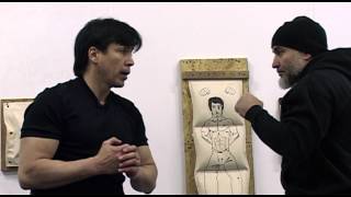 Wing Chun Randy Williams Groundwork Masterclass 1 [upl. by Thorner]