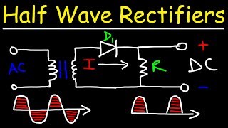 Half Wave Rectifiers [upl. by Oicor146]