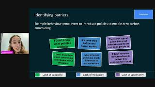 Designing a User Centred System for Net Zero Commuting  ZC3 2024 [upl. by Goldfinch]