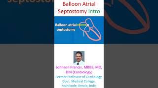 Balloon Atrial Septostomy [upl. by Eintirb]