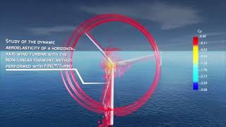 Study of the dynamic aeroelasticity of a horizontal axis wind turbine [upl. by Edas]