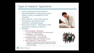 Types of Research Used for Evidence Based Practice [upl. by Trilly991]