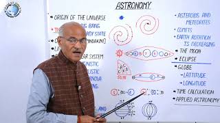 ASTRONOMY खगोल विज्ञान Lesson 1  Geography Lecture By SS Ojha Sir [upl. by Ydur191]