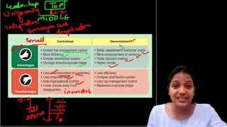 Centralization versus Decentralization ll Design Challenges ll Organization Theory ll [upl. by Ecnerolf444]