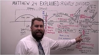 Matthew 24 Explained Rightly Divided Proving Pretribulation Rapture [upl. by Noami]