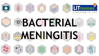 Bacterial Meningitis [upl. by Storz]