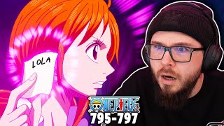 The Power of a VIVRE CARD One Piece Reaction [upl. by Evangeline]