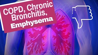 3 Little Known Secrets to Greatly Help Your COPD Chronic Bronchitis amp Emphysema [upl. by Harmony]