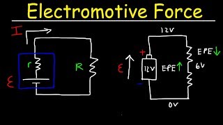 Electrostatic Potential Potential Energy Chapter 2 Electrostatic Potential Class 12 Physics [upl. by Karb243]