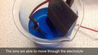 Purification Of Copper Using Electrolysis [upl. by Riebling]