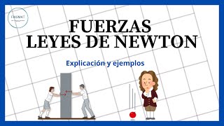 Fuerzas y Leyes de Newton [upl. by Pirzada840]