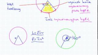 Długość łuku Pole wycinka koła  Matematyka Szkoła Podstawowa i Gimnazjum [upl. by Atnoed]