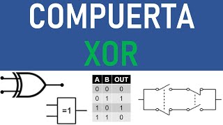 Compuerta Lógica XOR [upl. by Wons]