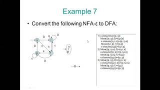 Lecture 9 Converting NFAEpsilon to DFA [upl. by Adnawahs]