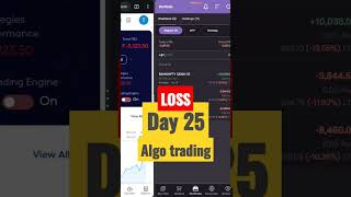 how to start algo trading  Algo strategy profit or loss algotradingstrategy trading banknifty [upl. by Ahsekyt]