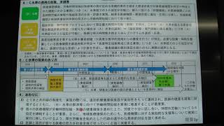 医師の働き方改革について（簡略版） [upl. by Inwat]