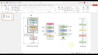 Conformer Convolutionaugmented Transformer for Speech Recognition nlp [upl. by Desirea]