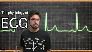 The physiology of electrocardiography ECG [upl. by Darrick]