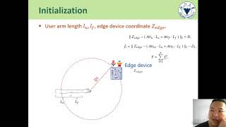 LimbMotion Decimeterlevel Limb Tracking for Wearablebased HumanComputer Interaction [upl. by Noisla]