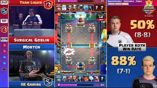 CLASH ROYALE BEST MATCH IN HISTORY SURGICAL GOBLIN VS MORTEN WON BY 1 POINT [upl. by Martina]