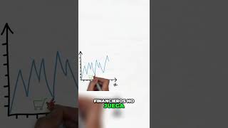 La Importancia del Timing en las Estrategias de Inversión Pasiva shortsviral trading [upl. by Pollack617]