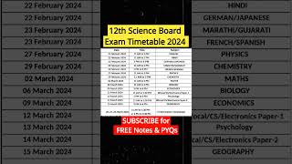 12th Board Exam Timetable 2024 🔥 hscboard2024 mhtcet2024 shorts ytshorts [upl. by Ayila626]