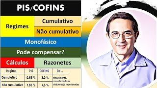 PIS e COFINS Regime cumulativo Regime não cumulativo AlíquotasTributação monofásica [upl. by Aramad825]