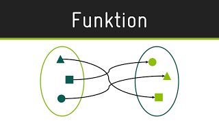 Was ist eine Funktion  Begriff der eindeutigen Zuordnung [upl. by Leemaj95]