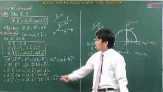 Toán hình học 10  Tích vô hướng của hai vecto và ứng dụng  Tích vô hướng của hai vectơ [upl. by Assilrac934]