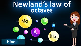 Newlands law of octaves  3D animated explanation  class 10th amp 12th  classification of element [upl. by Anerb60]