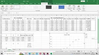 cara perhitungan ic50 dengan microsoft excel untuk uji inhibitor enzim tirosinase [upl. by Jedidiah]