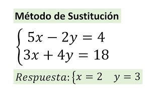 Resolucion de sistemas de ecuaciones  metodo de sustitucion ejemplo 01 [upl. by Rehpotsirhc]