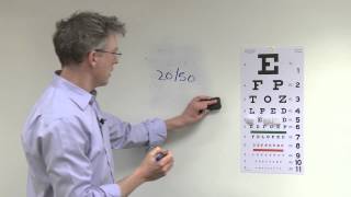 How to Check Your Patients Visual Acuity [upl. by Eenal]