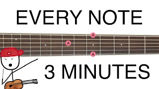 Memorize the Fretboard in 3 MINUTES [upl. by Aillicirp97]