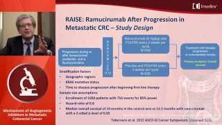 Mechanisms of Angiogenesis Inhibitors in Metastatic Colorectal Cancer [upl. by Coates838]