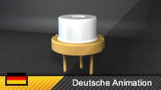 Halbleiterlaser  Laserdiode Funktion und Aufbau 3DAnimation [upl. by Thurstan]