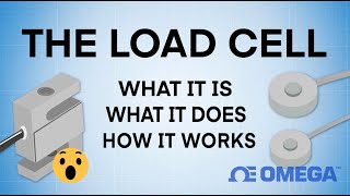 The Load Cell What it is What it Does How it Works [upl. by Bald]